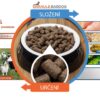 680_75c0420518b4dc-top-meat.jpg Bardog Top Lamb 60 15 kg – lisované granule pre psy