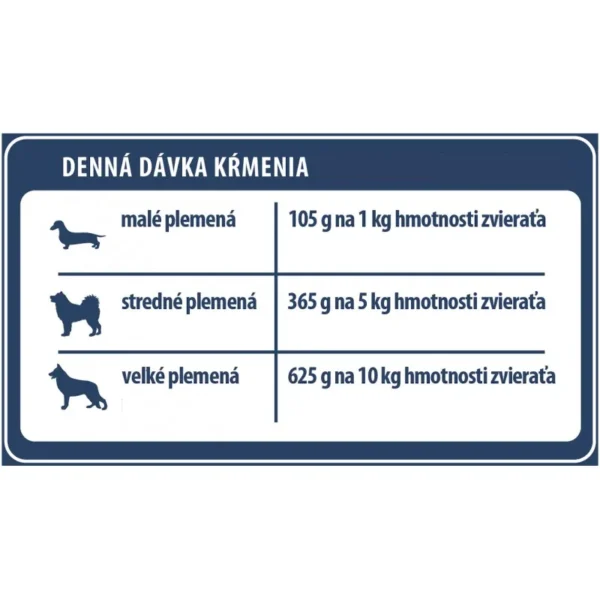denna-davka-dog_3_výsledok Beefy Buffy hovädzie kúsky v šťave pre psy 415 g