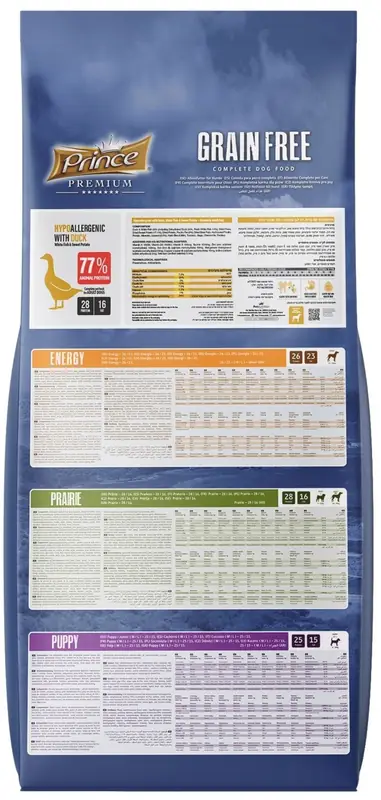 stiahnut-1_vysledok.webp Prince Hypoallergenic Duck 12 kg – granule pre psy