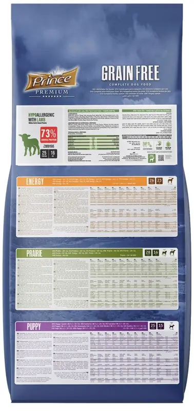 stiahnut-5_vysledok.webp Prince Hypoallergenic Lamb 12 kg – granule pre psy