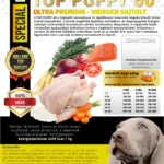 Bardog Top Puppy 60 – zloženie a analytické hodnoty